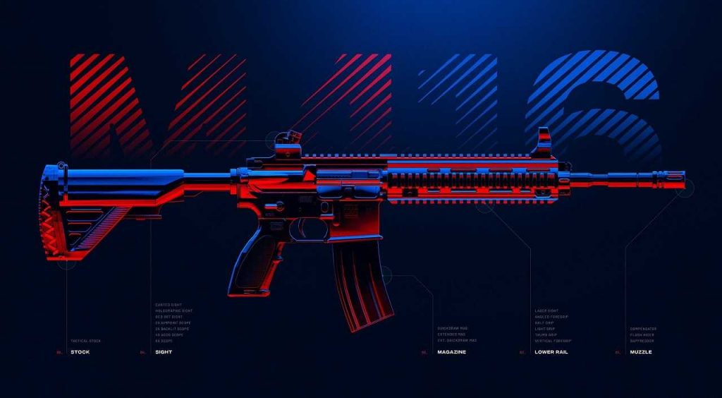 Everything You Need To Know About M416 Gun