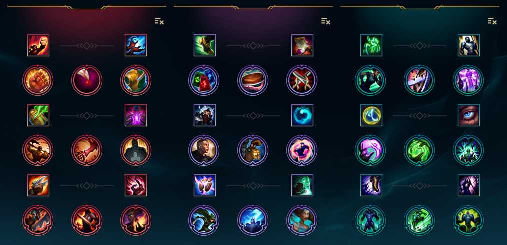 The Ultimate Guide Of LOL Mastery